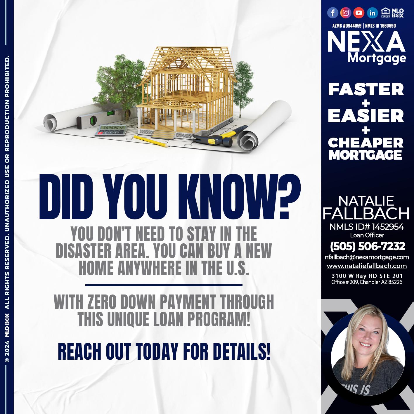 DID YOU KNOW - Natalie Fallbach -Mortgage Loan Officer