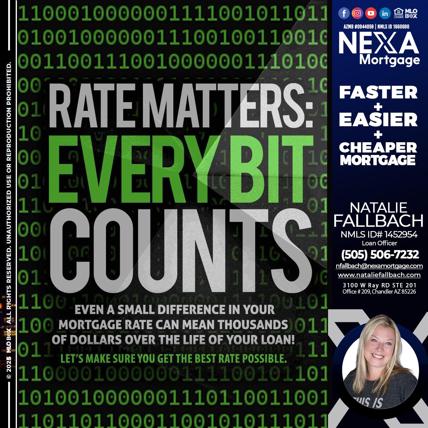 RATES MATTERS - Natalie Fallbach -Mortgage Loan Officer