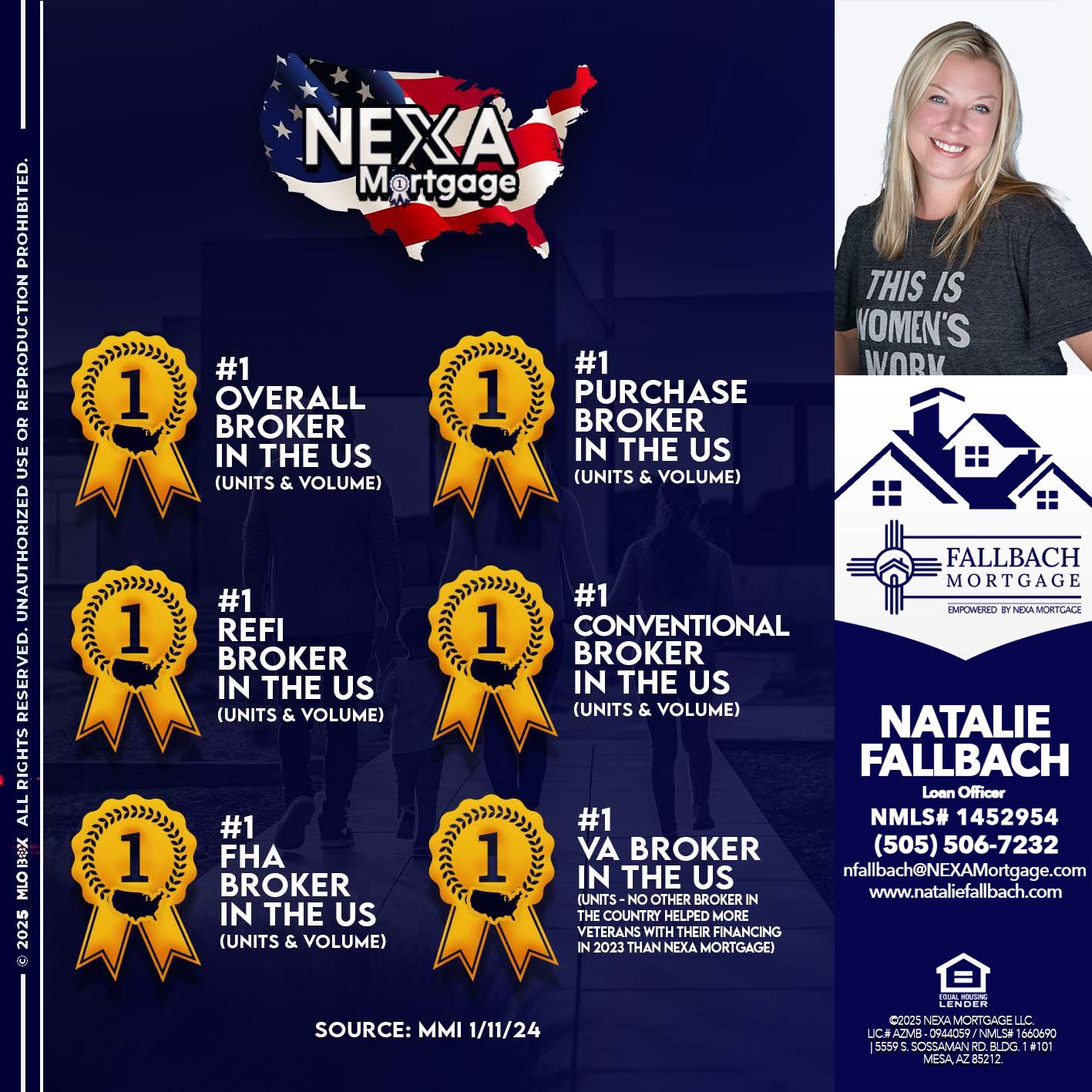 #1 - Natalie Fallbach -Mortgage Loan Officer