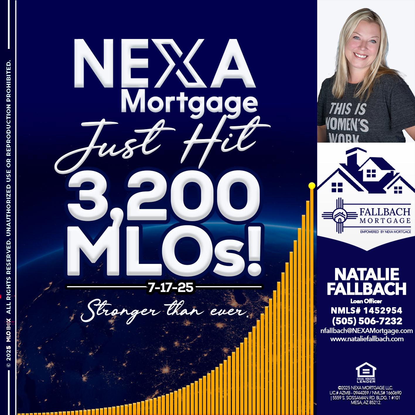 JUST HIT 3,200 MLOs - Natalie Fallbach -Mortgage Loan Officer