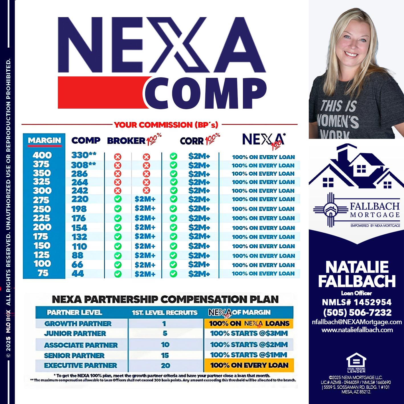 NEXA COMP - Natalie Fallbach -Mortgage Loan Officer
