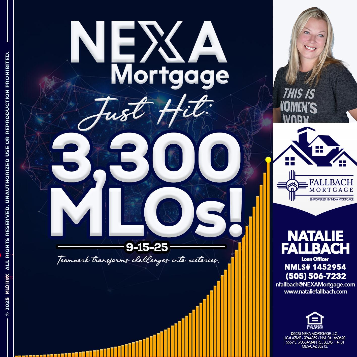 NEXA JUST HIT 3300 MLOS - Natalie Fallbach -Mortgage Loan Officer